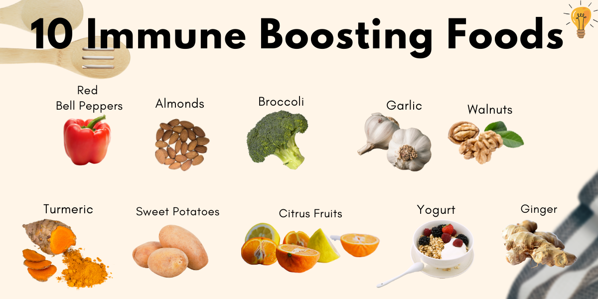 Top 10 Superfoods for Boosting Immunity