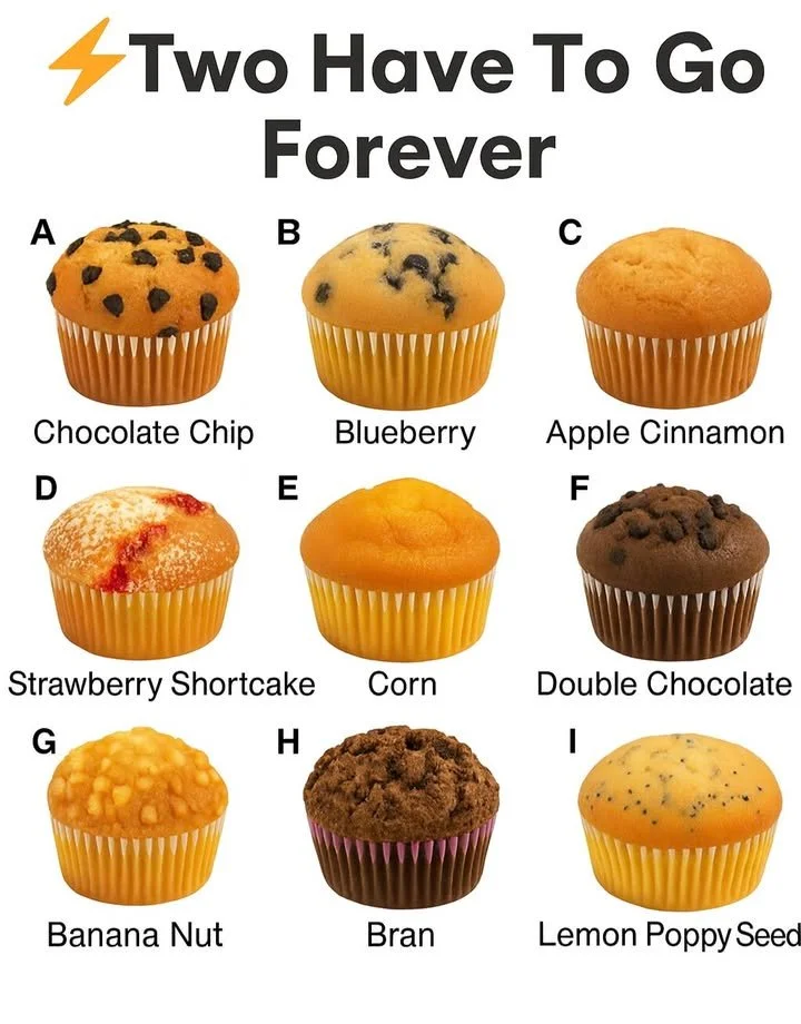 Freshly baked chocolate chip muffins with melted chocolate chips on top